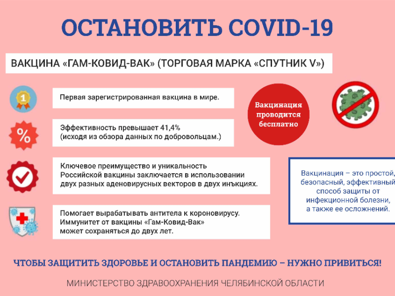 Информация о необходимости проведения вакцинации против новой коронавирусной инфекции COVID-19.
